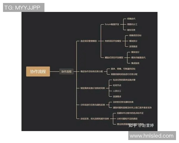 杭州篮球队战术解析:如何在赛场上实现团队协作与个人突破 杭州篮球队战术解析:如何在赛场上实现团队协作与个人突破