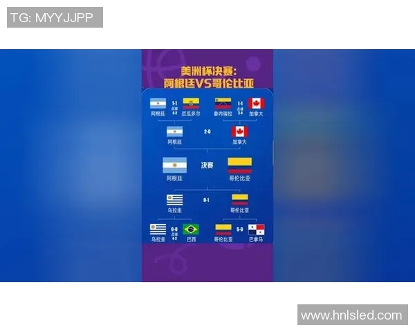 美国与哥伦比亚足球比赛精彩比分对决分析与回顾 美国与哥伦比亚足球比赛精彩比分对决分析与回顾