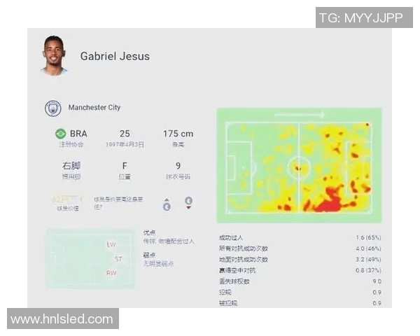 热苏斯的足球之路：从青训新星到世界级前锋的蜕变与挑战